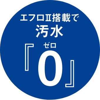 エフロⅡ搭載で汚水ゼロ